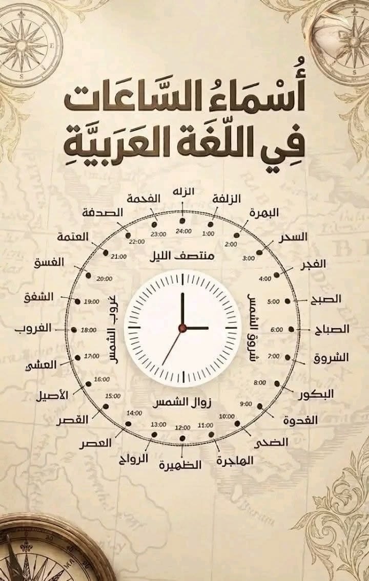 HaithamAlwazir's tweet photo. أسماء الساعات في اللغة العربية https://t.co/EGNspoZcK4