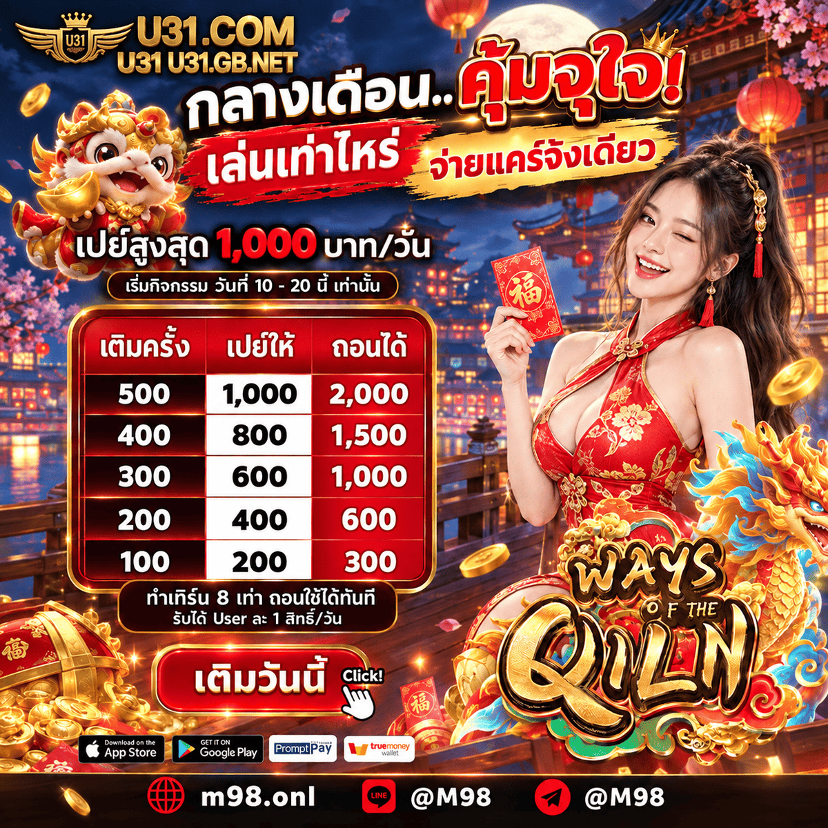 U31_Official's tweet photo. 🎁 รับส่วนลดค่าเติมทันที 50%:
▫️ เล่น 1,000 ➡️ จ่ายเพียง 500
▫️ เล่น 800 ➡️ จ่ายเพียง 400
🗓️ ระยะเวลาโปรโมชัน: 10 - 20 นี้เท่านั้น!

#U31: https://t.co/BWZrGxdZdk
#DEBET: https://t.co/C8RrCLFeuH
#M98: https://t.co/1YTNPwRVGD
#789BET: https://t.co/lh0xfvFDDo

ขอ 1รี♥️และ♻️รับ https://t.co/ZsNZckiLal