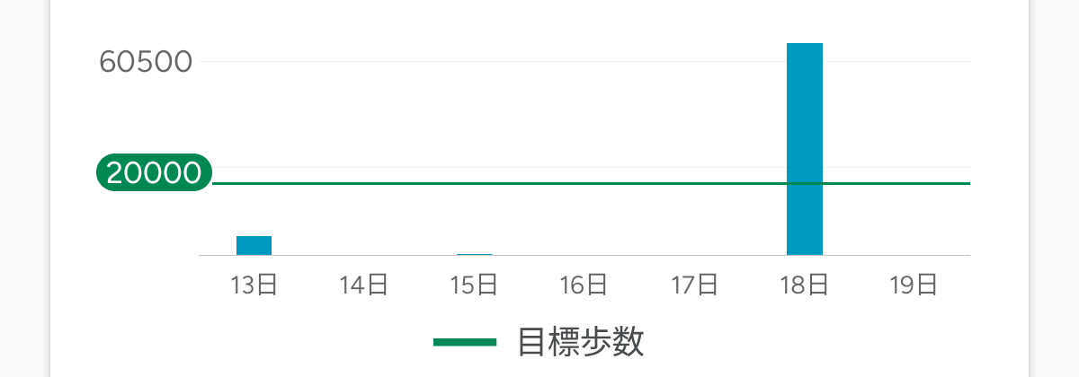 sig_255's tweet photo. 社不 https://t.co/CZxWN8ECFV