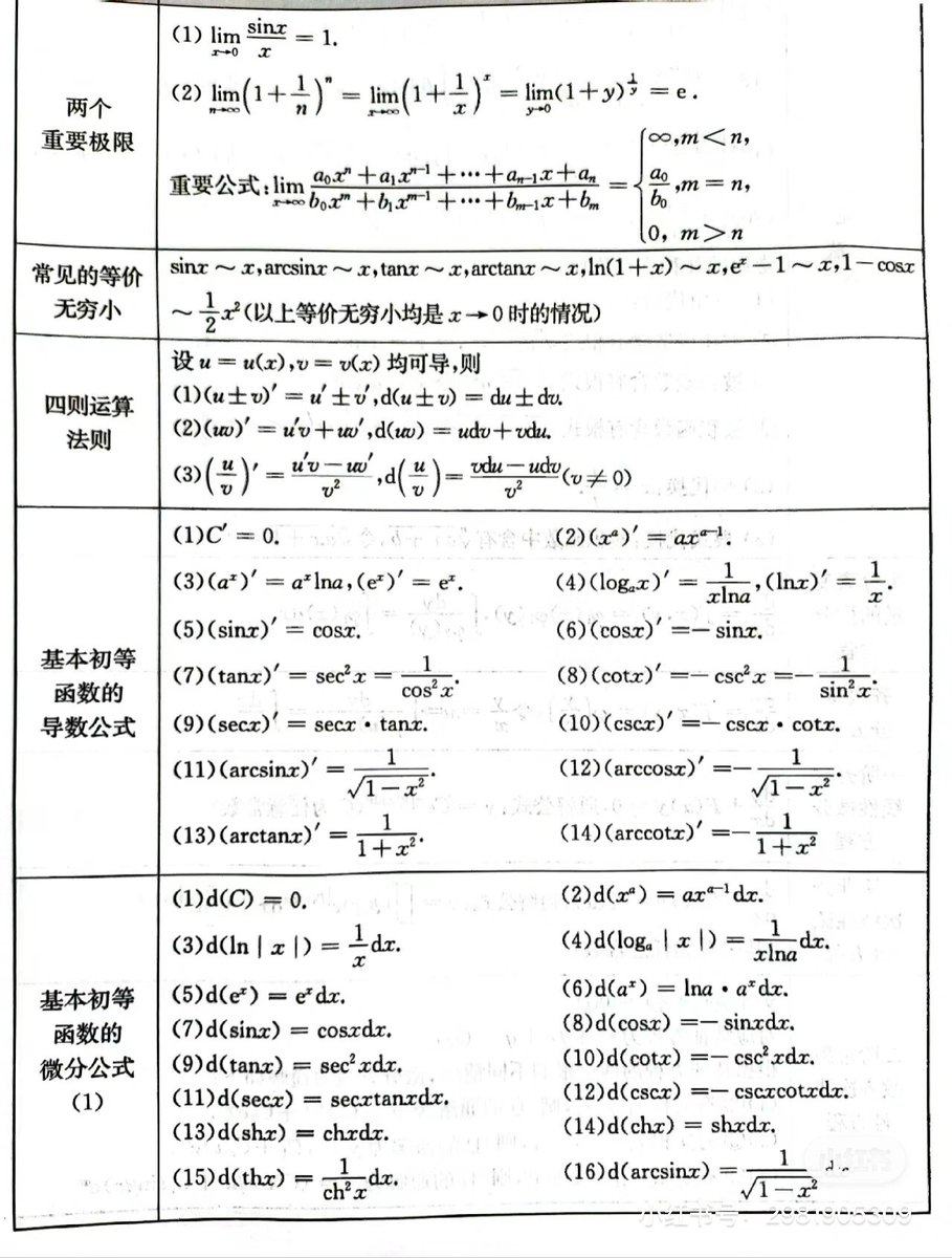 dulca825971's tweet photo. Just aced my advanced calculus quiz after 3 nights of practice! Math really clicks when you show up for it https://t.co/lfw2maiKwV