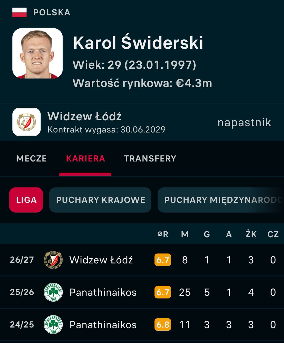 Doubajob's tweet photo. @Transfery_ Za to, to jest poziom kurwa reprezentacyjny https://t.co/E89wXD5CeU