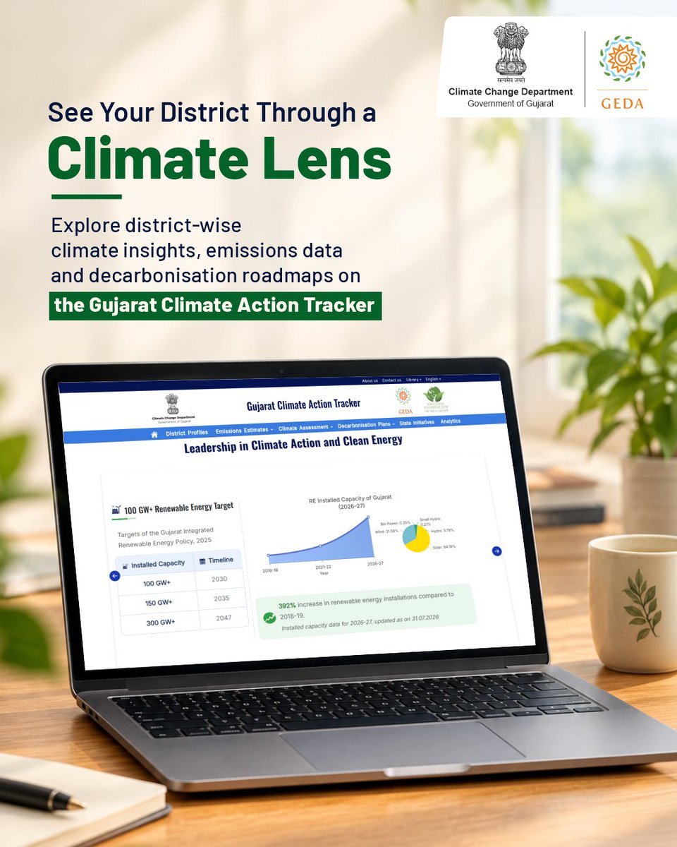gedaofficial's tweet photo. Climate action begins with understanding local challenges. The Gujarat Climate Action Tracker (GCAT) enables you to explore district-wise greenhouse gas emissions, climate insights and decarbonisation roadmaps, empowering data-driven decisions for a more sustainable future. Explore your district on GCAT.