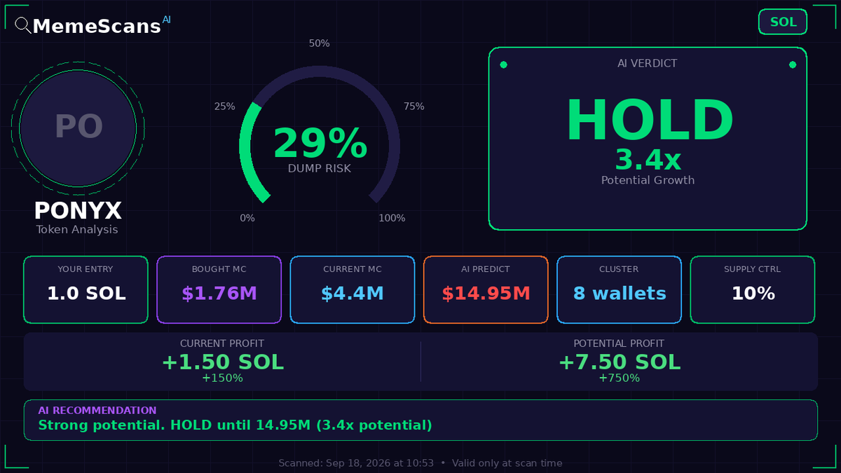 Fausraye_Base's tweet photo. $PONYX -  CA: eWy2TgpUj71fMDThQFQsVhYqd58mRRU1AtLKrw8pump 
 View full analysis 🔗 https://t.co/HE3rv70TL6 
 
 Check No. 761236 https://t.co/cN01Rj5I8w