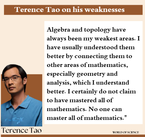 Science_TechTV's tweet photo. Terence Tao on his weaknesses https://t.co/h5Q6FvXynf