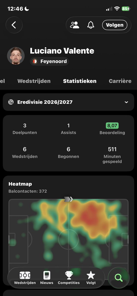luu1446's tweet photo. Xavi (@KNVB ), make it make sense. 

CC: @Feyenoord👇🏽 https://t.co/Hd1cGDLXTU
