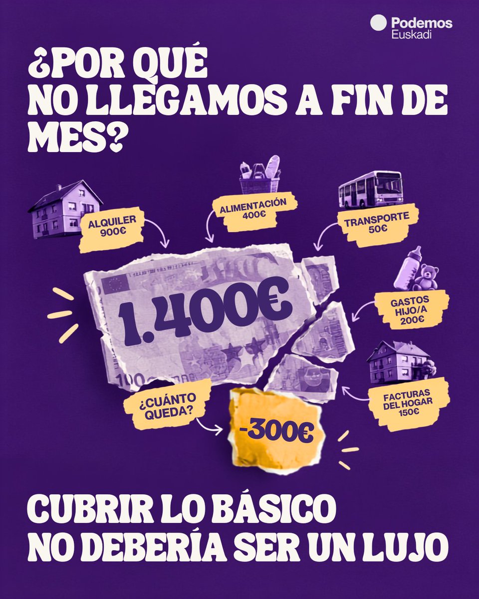 PodemosEuskadi_'s tweet photo. Cubrir lo básico no debe ser un lujo. https://t.co/vCzRqWcoRG