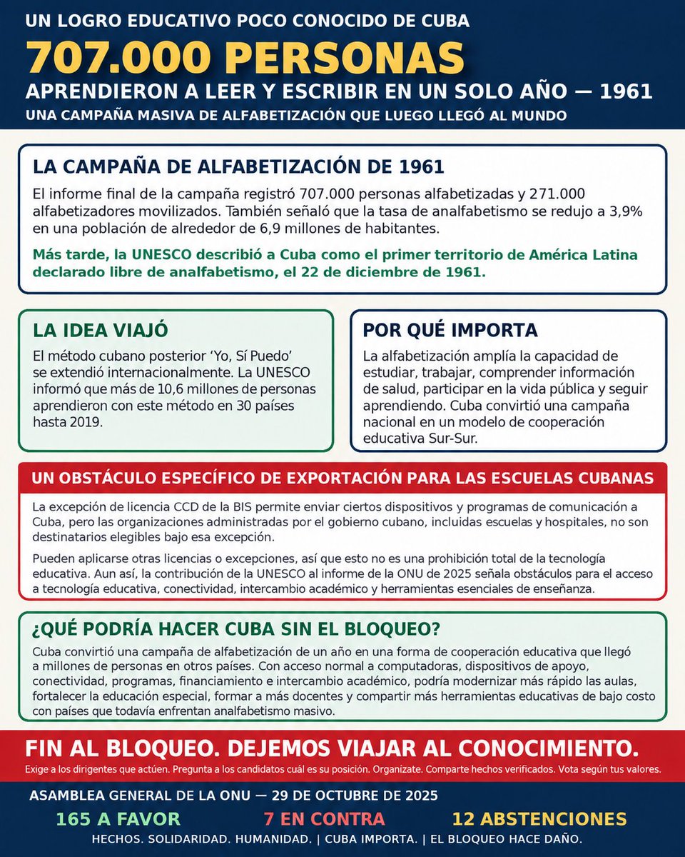 KnowCareAct's tweet photo. #CubaNoEsUnaAmenazaElBloqueoSí https://t.co/xl5ZyL2Qs0