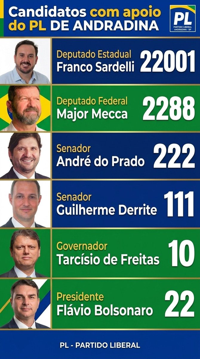 DrGilPinheiro14's tweet photo. Minha colinha! https://t.co/XBpLatpXXb