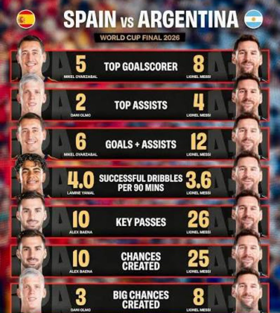 Bazzinga_10's tweet photo. The one and only 
#lm9 https://t.co/F4vpvIT5BF