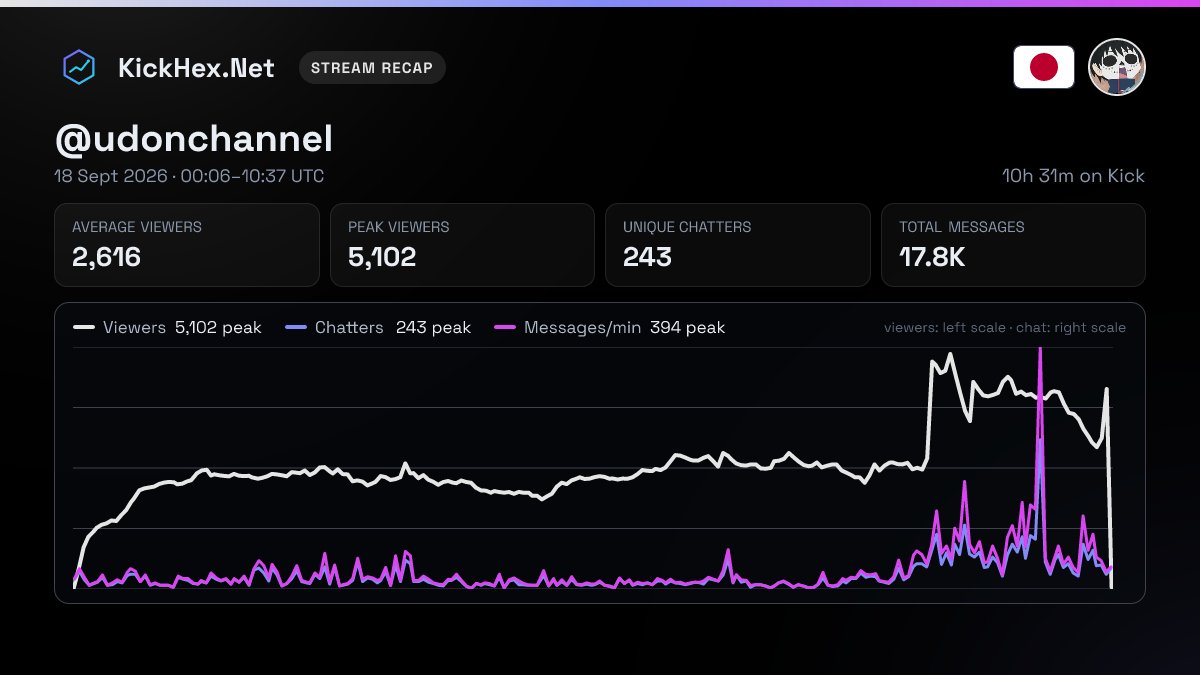kickhex tweet picture