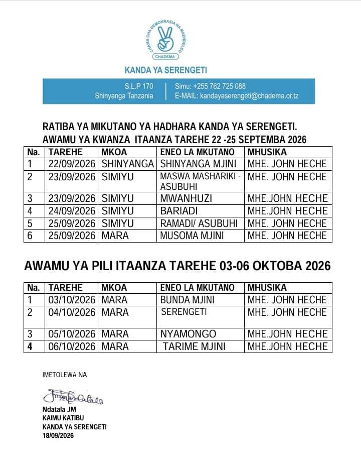 FeliusFesto's tweet photo. Maagizo  yaliyotolewa na Mheshimiwa @TunduALissu  ya kupeleka moto yanaendelea kutekelezwa. Kijana wa chama niko mzigoni tayari kusafisha njia, tukutane Serengeti. https://t.co/7phOYrbUJ2