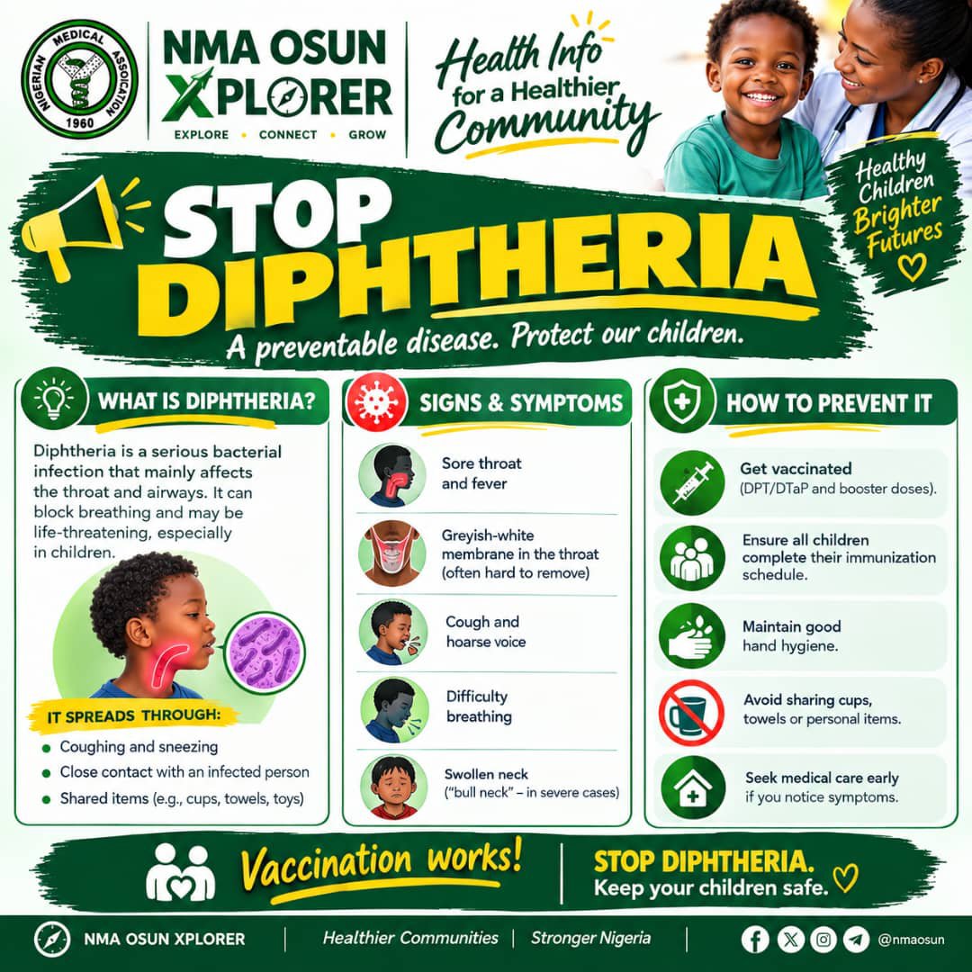 sniperdr's tweet photo. 🧭NMA OSUN Xplorer🧭
•Explore •Connect •Celebrate

🩺 | HEALTH INFO....02

🚨 STOP DIPHTHERIA!

Diphtheria is preventable through vaccination. Protect our children by ensuring they receive all recommended vaccines and seeking medical care early when concerning symptoms occur. https://t.co/eRHvwnJr7B