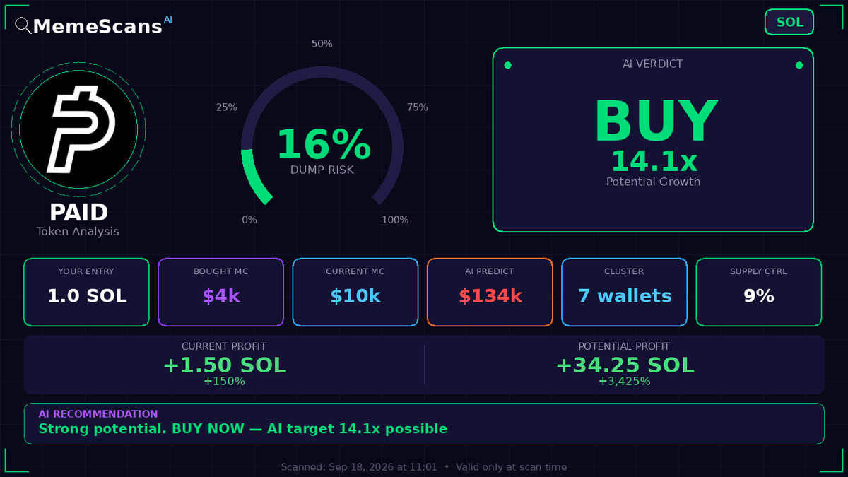Shango_Baton's tweet photo. $PAID -  CA: 4fBiGYVbKJGZybXutS8Q8C1YhtjkbeZ8DsBxWjETpaid 
 View full analysis 🔗 https://t.co/kfMnBVcV7u 
 
 Check No. 47500 https://t.co/vqjfCBIeP1