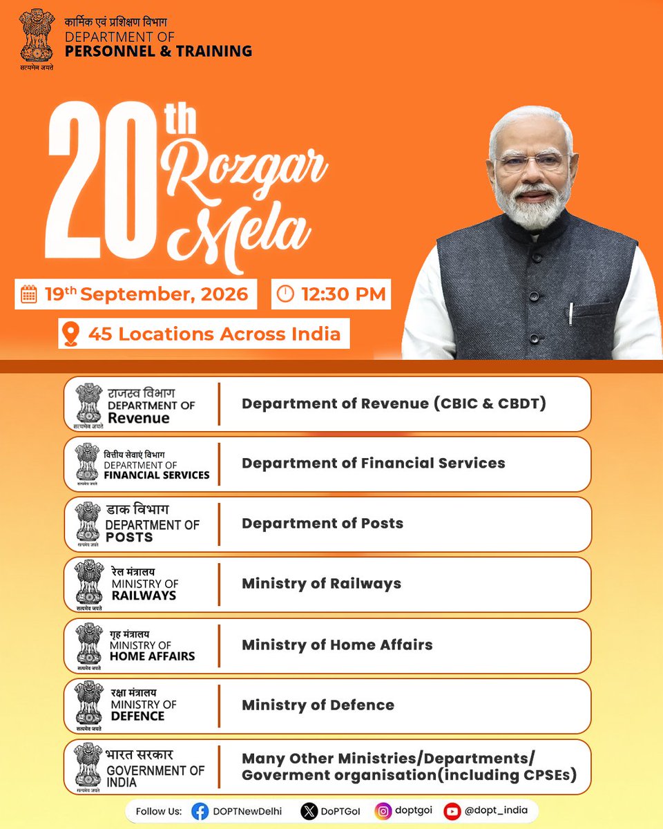 DoPTGoI's tweet photo. The #RozgarMela features employment opportunities from diverse areas of the Central Government.

Candidates receiving appointment letters will join organisations including the Department of Revenue, Department of Financial Services, Department of Posts, Ministry of Railways, Ministry of Home Affairs, Ministry of Defence and other Ministries, Departments and CPSEs.

#20thRozgarMela #RozgarMela2026 #ViksitBharat2047