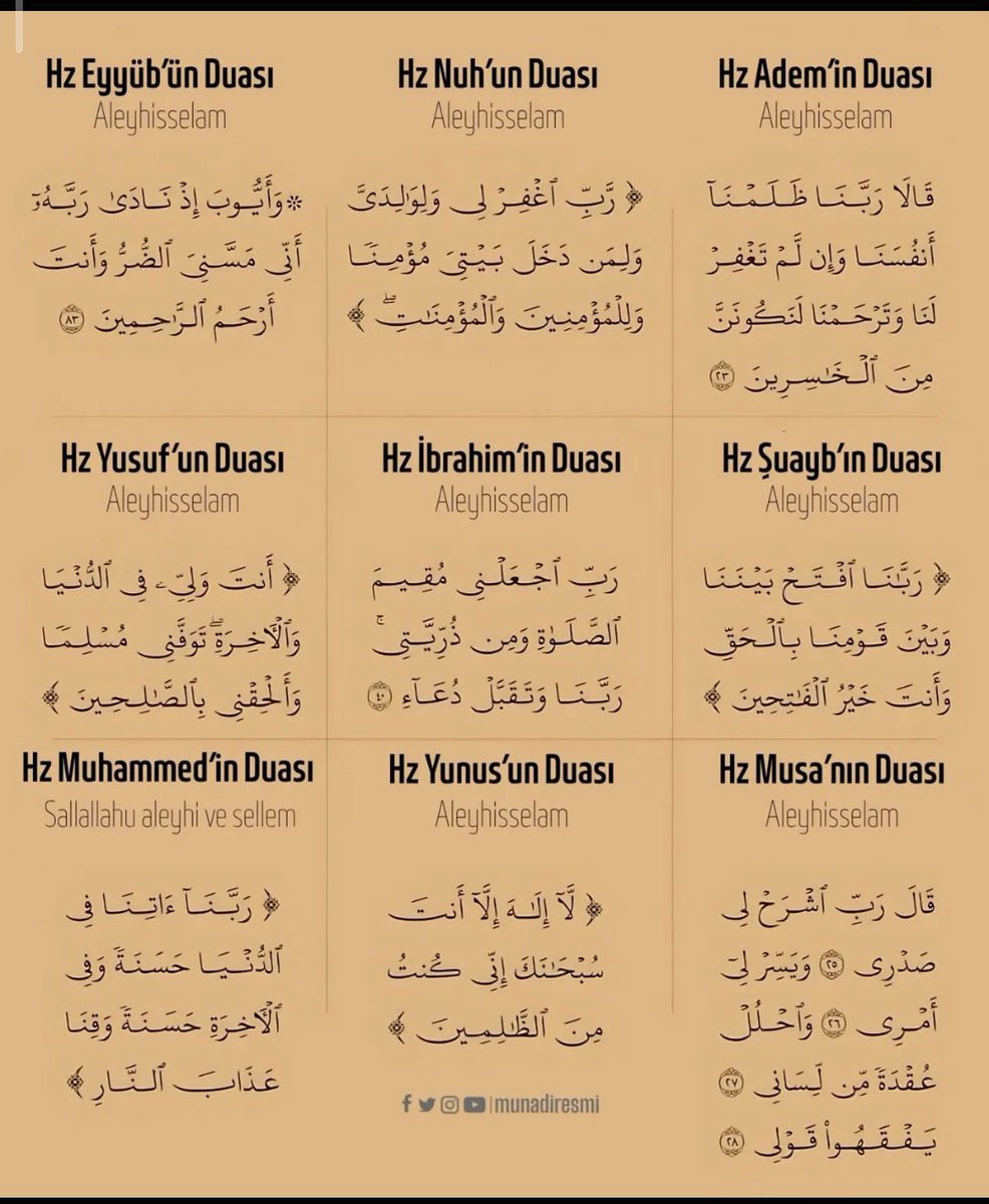 MuhammedAl12722's tweet photo. Hayırlı cumalar https://t.co/jSCCEJB2Q6