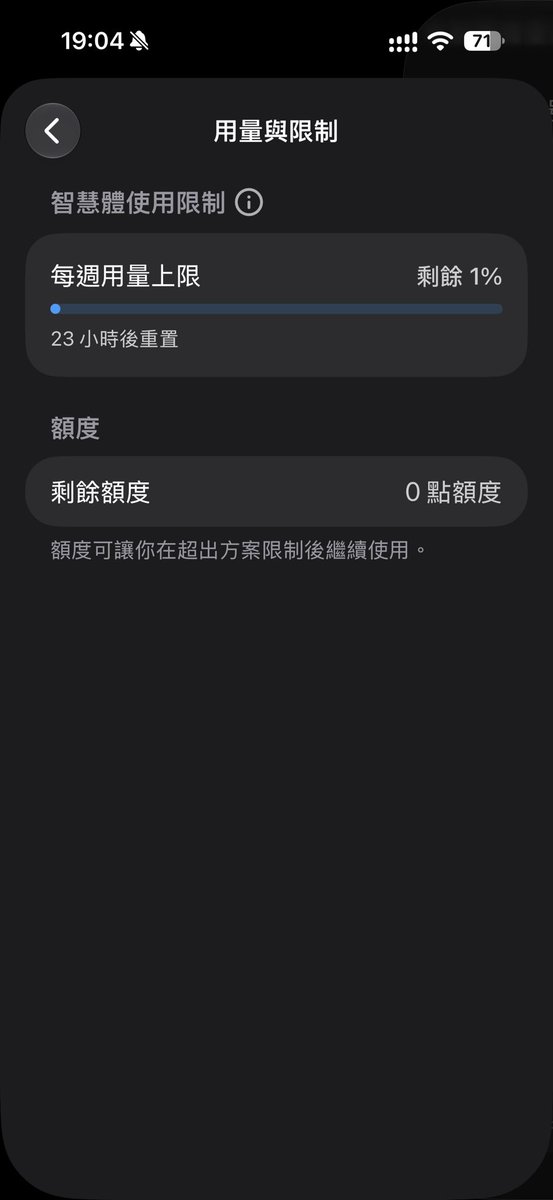 0xRuAI's tweet photo. Codex現在用重置卡時間還是會重新開始算一週嗎？ https://t.co/PW037ObOwq