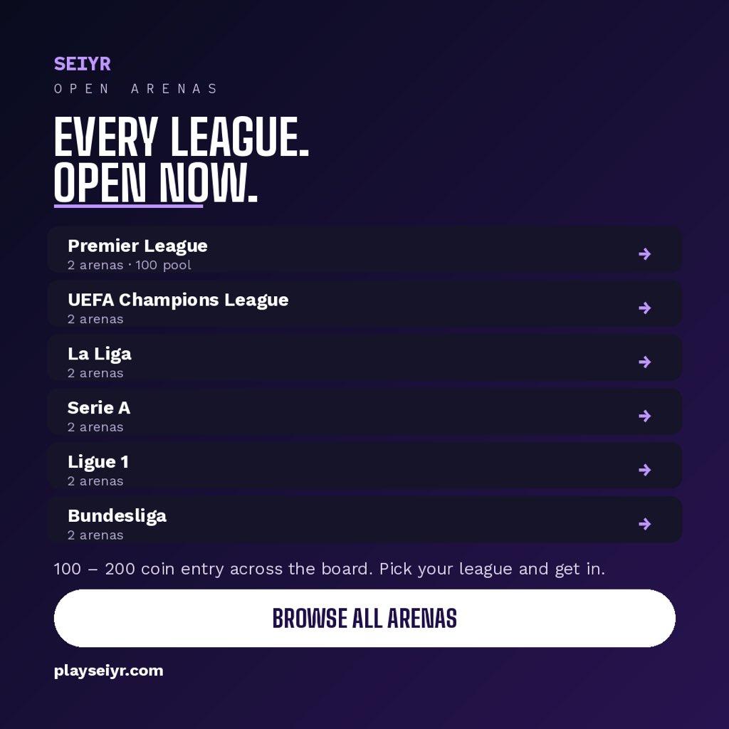 playseiyr's tweet photo. Every league is open right now. 🟣 Premier League, UCL, La Liga, Serie A, Ligue 1, Bundesliga — pick your league and get in.
👉 https://t.co/fNAwjGmyGZ https://t.co/AN4YtT7Ijm