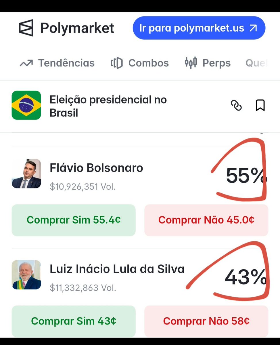 EdysonFernan100's tweet photo. Sexta-feira, 18 de setembro. Sextou, meu povo!
É Flávio no 1° Turno! https://t.co/Cuf1Qdkz18