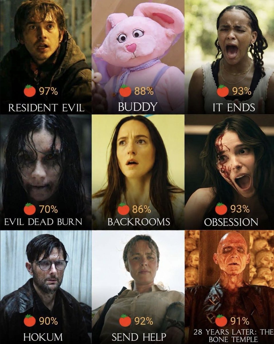 Filmfanatics__'s tweet photo. Horror is eating right now. 🔥 https://t.co/72B0vTdoLK