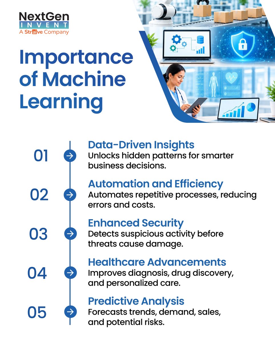 NextGenInvent's tweet photo. Machine learning is transforming how organizations innovate, automate, predict, and protect. Faster insights. Smarter decisions. Greater efficiency.

Follow us for more AI &amp; emerging tech insights.

#MachineLearning #AI #Automation #DigitalTransformation #NextGenInvent #Straive https://t.co/r5edP8HLuB