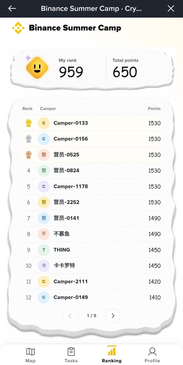 ChocoDeMatcha's tweet photo. Learning TradFi in Binance Summer Camp was eye opening! Loved how bStocks allow 24/7 trading and fractional shares on US stocks, all tracked in one unified crypto portfolio. Game changer🚀 #BinanceSummerCamp https://t.co/oGrZ9okoVt