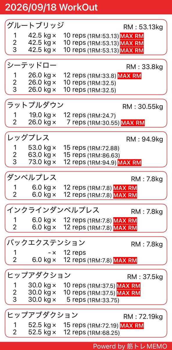 qu6ii0's tweet photo. 今月まだ二回目のジムだけど‼️継続は力なりデス‼️再掲ごめヌ https://t.co/h9RooEb4j7
