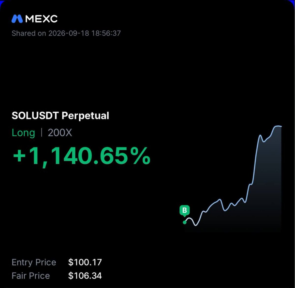 cfsq143's tweet photo. 厉害👍  

我的徒弟，

 一波趋势直接翻仓！

#美股交易员 $BTC #XAU  #WTI  #期货交易 https://t.co/osmLh0xyf2