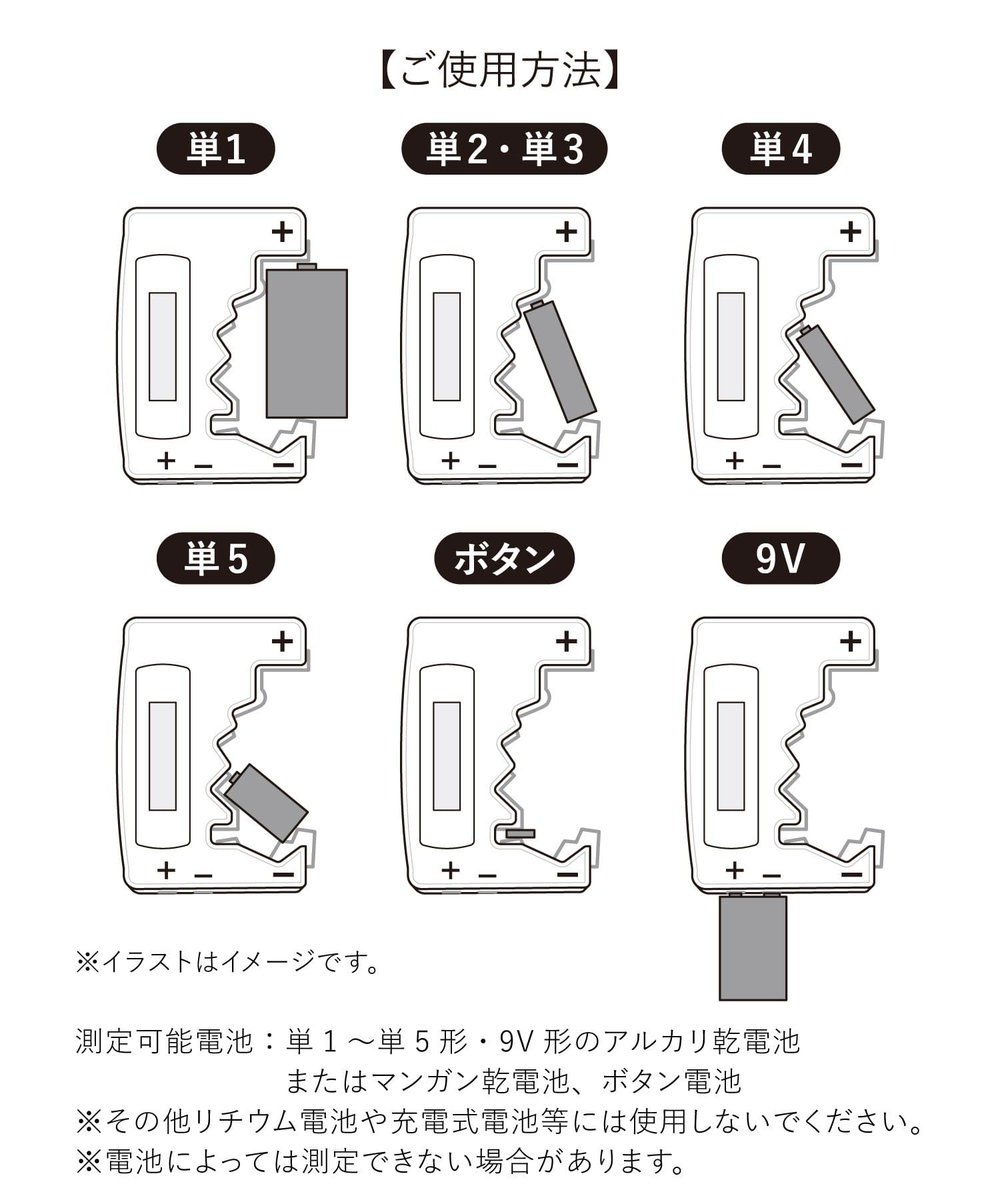 otaINF0's tweet photo. 『3COINS 推し活 電池残量チェッカー』

どれが古い電池か分かる！ セットするだけで残量が確認できます。
コンパクトなサイズで、ライブやイベントへの持ち運びにも便利です◎
https://t.co/B1QDP6r2T2 https://t.co/FY38tCz9Vn