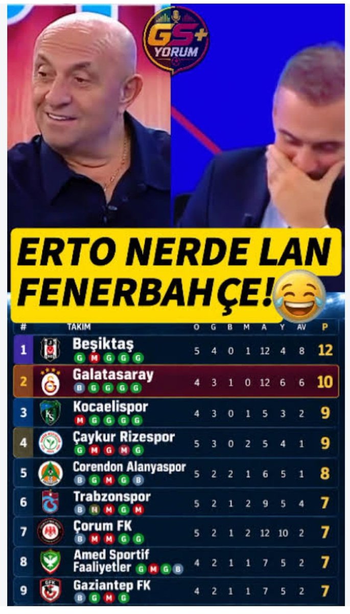 sinankoca74's tweet photo. @ned1907 Beşiktaşı tebrik etmeyenin ligdeki durumu 
Not: ilk 10 da bile değiller..😂😂 https://t.co/N2mKc2oFX8