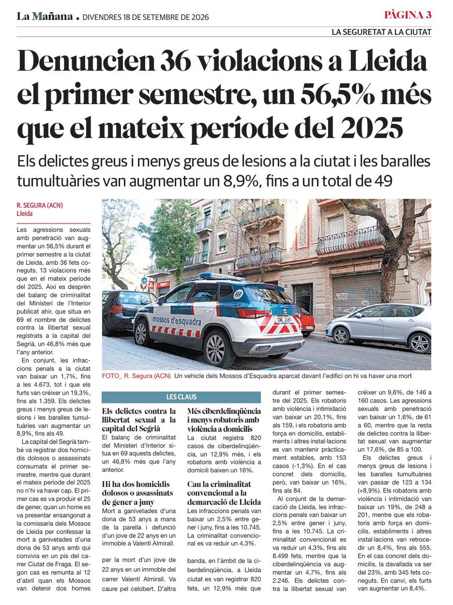 Felix_Informa's tweet photo. 36 violacions en 6 mesos a Lleida (+56,5%).  
L'únic culpable d'una agressió és l'AGRESSOR.
I el responsable d'assegurar els nostres carrers és l'ALCALDE @flarrosa.

Exigim carrers segurs JA! https://t.co/vMWBMSIKsG