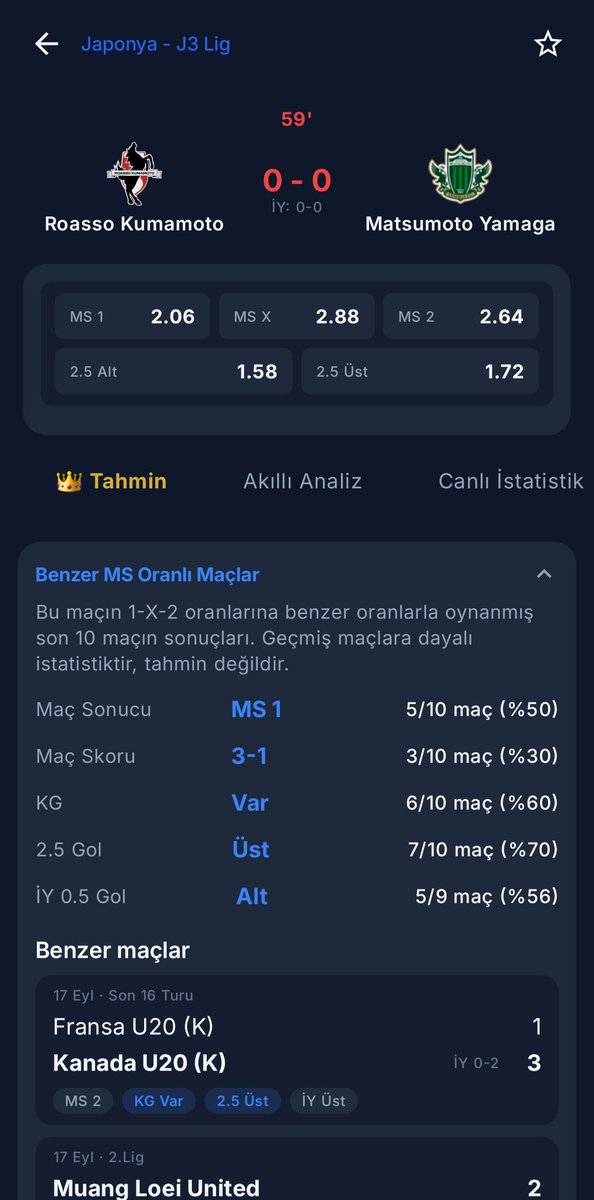 betixapp's tweet photo. 2 Takım arasındaki hiç bir maç 0-0 bitmemiş ve benzer oranlı son maçlarda da golsüz maç yok.
Sizce bu bir fırsat mı ? 😊

Betix analiz etmeye devam ediyor 
Şimdi Google Play’den ücretsiz indirin 

#futbol #inplay #live #canlı https://t.co/UTZUHTwtfb