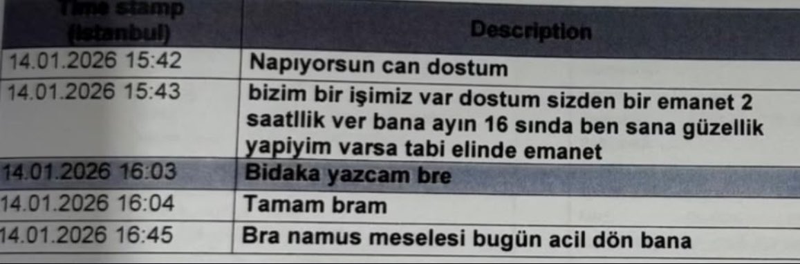 porselenkalbim's tweet photo. İnsan bakmaya doyamıyor.
Atlas hep 16 kalacak.
Yandaki konuşma olay gününe katilin mesajları.
Ne susması,ne unutması?
#AtlasÇağlayanİçinAdalet https://t.co/HxaXFqlsjA