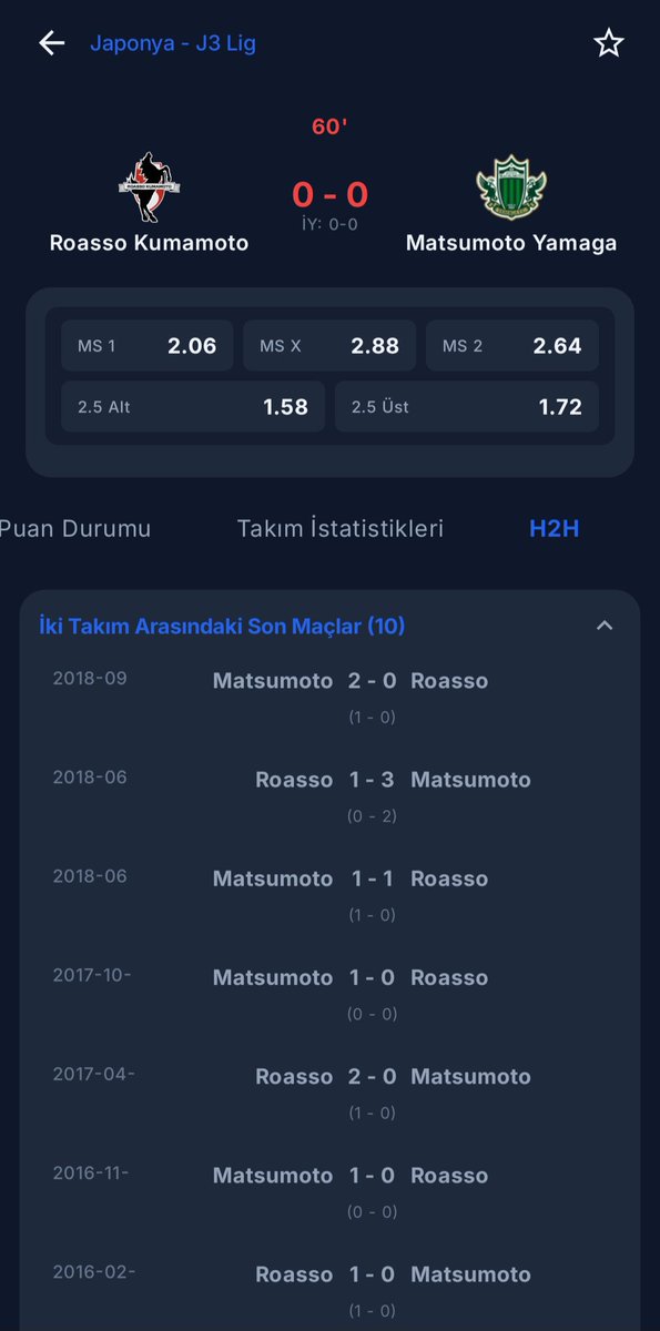 betixapp's tweet photo. 2 Takım arasındaki hiç bir maç 0-0 bitmemiş ve benzer oranlı son maçlarda da golsüz maç yok.
Sizce bu bir fırsat mı ? 😊

Betix analiz etmeye devam ediyor 
Şimdi Google Play’den ücretsiz indirin 

#futbol #inplay #live #canlı https://t.co/UTZUHTwtfb
