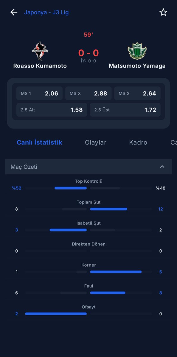 betixapp's tweet photo. 2 Takım arasındaki hiç bir maç 0-0 bitmemiş ve benzer oranlı son maçlarda da golsüz maç yok.
Sizce bu bir fırsat mı ? 😊

Betix analiz etmeye devam ediyor 
Şimdi Google Play’den ücretsiz indirin 

#futbol #inplay #live #canlı https://t.co/UTZUHTwtfb