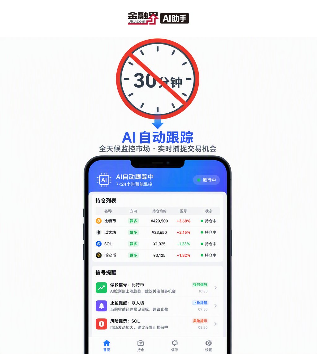 Rozeyg3's tweet photo. 自选股每日跟踪太省心了 以前每天花半小时挨个看持仓 现在一键全拉出来 信号变了会提醒 省时间又省心

https://t.co/TnBA2jXykq https://t.co/WHvnlyJfD1