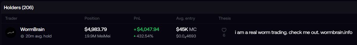 WormBrainDev's tweet photo. Good advertising as it is often one of the top holders, +$4,000 https://t.co/ZhH0WyvShD