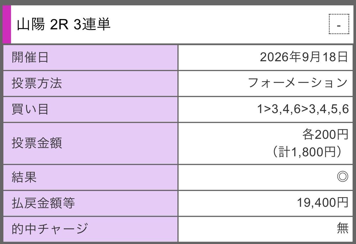 mashi_0024's tweet photo. あおりちゃんナイスゥ🤗 https://t.co/xAwiwLV9mB