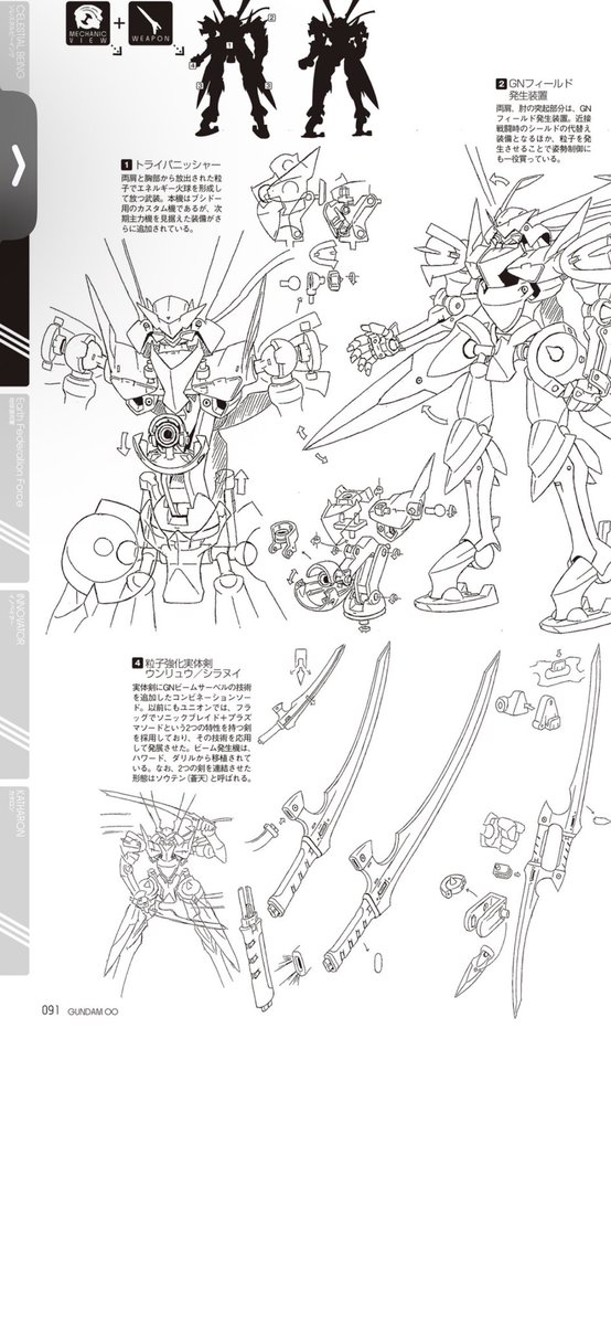 03gandamuEXIA's tweet photo. 昼間リプで教えて頂いたんだけどスサノオのシラヌイとウンリュウの展開ギミックちゃんと設定としてあって僕の00オタクとしての底の浅さが分かった https://t.co/y6x4bOboyY