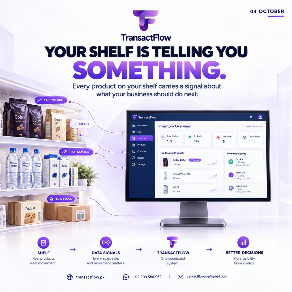 transactflow's tweet photo. Your shelf is telling you something.
Turn product movement and stock activity into clearer inventory visibility with TransactFlow POS.
#TransactFlow #POSSoftware #InventoryManagement #SmartPOS https://t.co/Uxf8PeRP7S