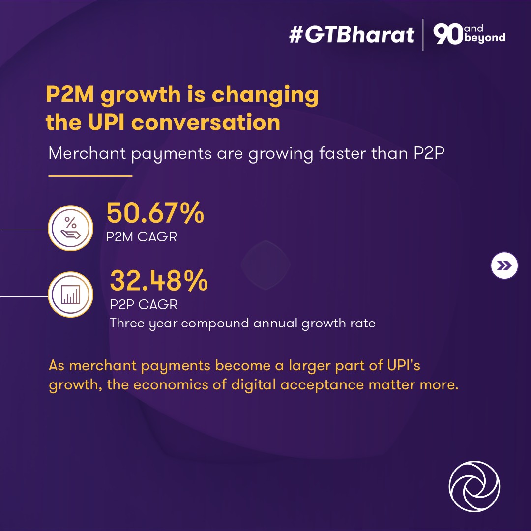 GrantThorntonIN's tweet photo. Our report, The future of UPI: Why Zero MDR matters for India, developed in association with Policy Watch India Foundation, examines the role Zero MDR has played in shaping UPI’s growth &amp; its wider impact.

Read the report: https://t.co/7pCgklzErz

#UPI #DigitalPayments #ZeroMDR https://t.co/LAyT6K4JlG