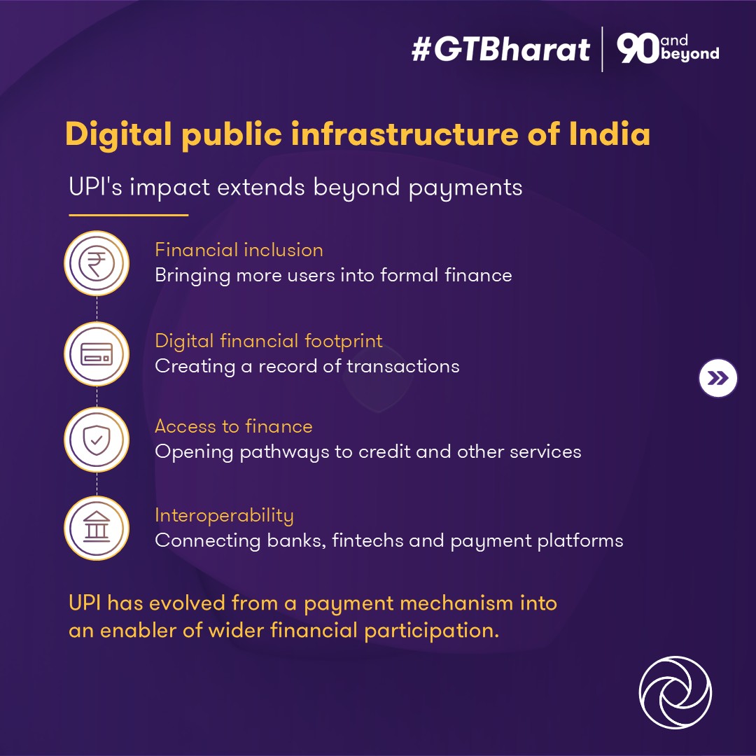 GrantThorntonIN's tweet photo. Our report, The future of UPI: Why Zero MDR matters for India, developed in association with Policy Watch India Foundation, examines the role Zero MDR has played in shaping UPI’s growth &amp; its wider impact.

Read the report: https://t.co/7pCgklzErz

#UPI #DigitalPayments #ZeroMDR https://t.co/LAyT6K4JlG