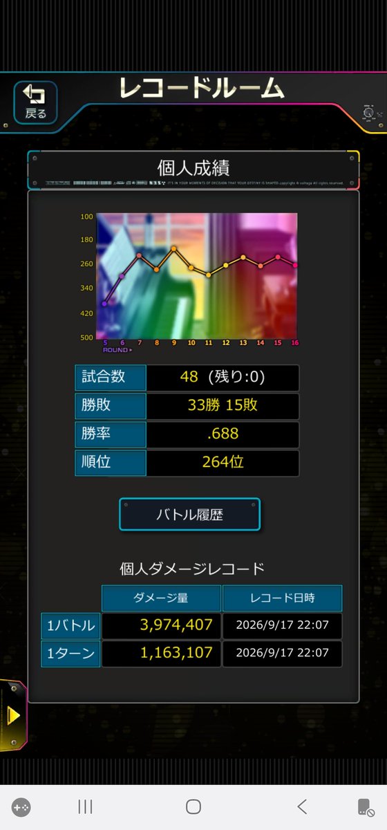 SN31549384's tweet photo. TOS9月度記録用
〜蔵重ミズキ限定バトル〜

去年435位→今年264位

もう下から皆さんの活躍を見てました😅
激闘だったなぁ...(　= =) 
私に一喜一憂する時は来るのだろうか？ https://t.co/Br8GPNDEjr