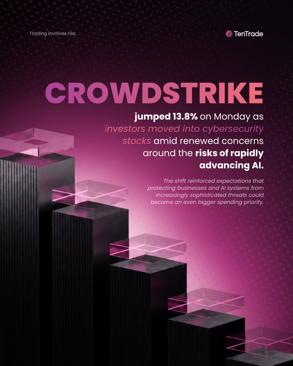 Tentradeafrica's tweet photo. Generac, CrowdStrike, and GSK take center stage as this week's market leaders. Here's why.
#tentrade #thinklikea10 #stockmarket #trading
Disclaimer: Market information only. Not investment advice or a recommendation. Past performance is not an indicator of future results. https://t.co/iUwxJsVCpJ