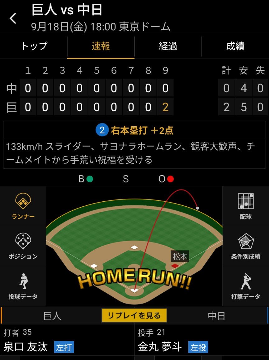 95510hk's tweet photo. 泉口、サヨナラHR⚾️
グータッチ👊
#ジャイアンツ https://t.co/BVFq5QGFhQ