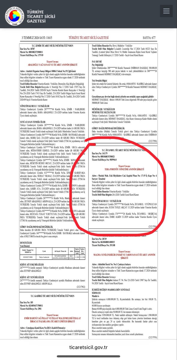 dragoonn_'s tweet photo. 🚨 EMRE ALKİN isimli pabucumun ekonomisti, tera portföy sitesinden adını kaldırmış 😂 kaç kaç

sen internet sitesinden adını kaldırabilirsin ama

TÜRKİYE TİCARET SİCİL GAZETESİ’nden de kaldırabileceğini mi zannettin?

@emrealkin1969 @mahfiegilmez 

#tly #doh #tera #thf #tmv #tp2 https://t.co/qDol1zdsvi