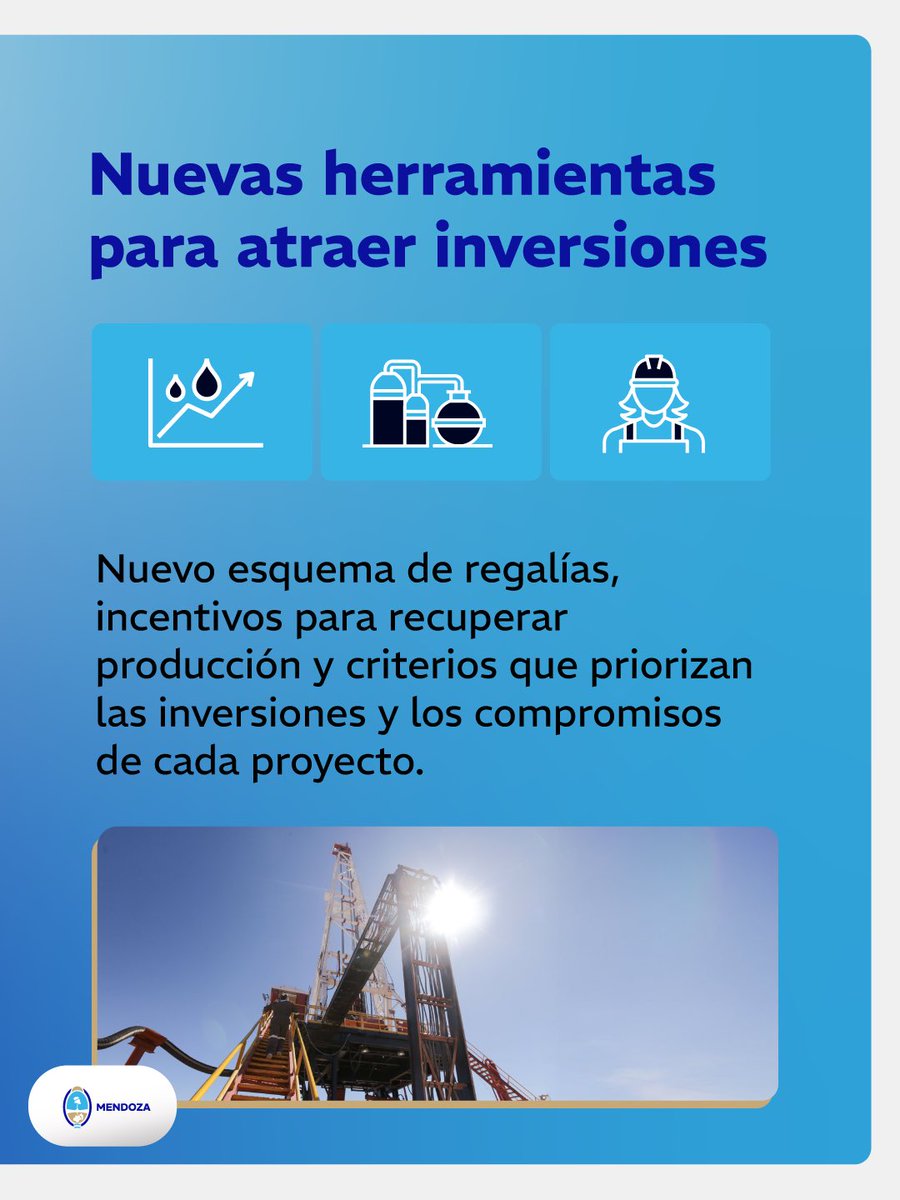 alfredocornejo's tweet photo. Enviamos a la Legislatura una nueva Ley de Hidrocarburos para actualizar una normativa que tiene 20 años y adaptarla a la nueva realidad de la industria. Una medida que anunciamos el primero de mayo y hoy estamos concretando. 

La iniciativa incorpora un nuevo esquema de regalías, incentivos para recuperar producción en el convencional y un marco específico para el desarrollo no convencional de Vaca Muerta en Mendoza, con el objetivo de mejorar las condiciones para atraer nuevas inversiones para la provincia.