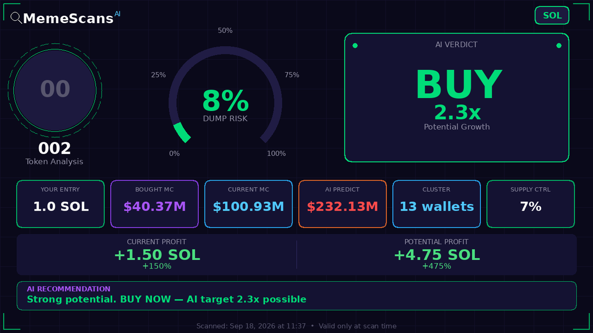 Shango_Baton's tweet photo. $002 -  CA: KD5g2jWMwp7C2BM3XH2gXM7CrH1CxVHGu5ZkppzpTLg 
 View full analysis 🔗 https://t.co/x6Y9u8922P 
 
 Check No. 175992 https://t.co/YJBPaGgDmT