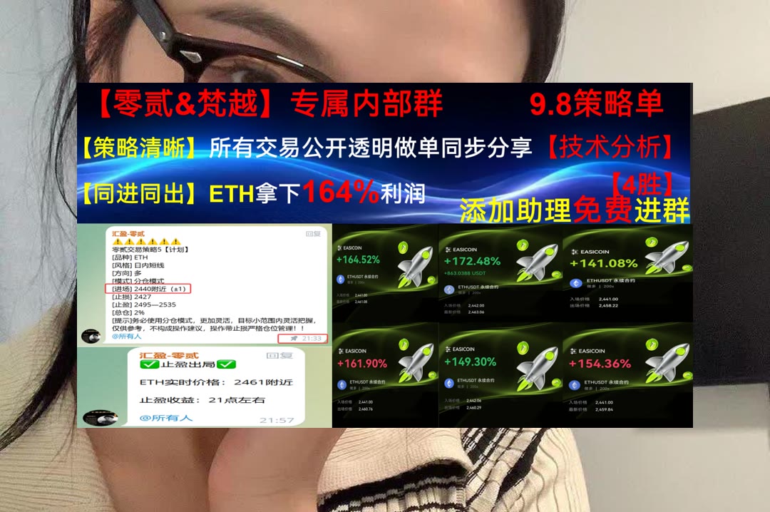 ChantellStcvvm's tweet photo. It always seems impossible until it’s done.
ETH行情有哪些信号？关注盘面结构变化。以太坊新高🌊币安返佣35%⏩币赢88返佣🐣交流群
吃单🌮微信公众号📆带单返佣⤵NFT交易市场
币安 欧易 BTC 免费合约跟单社区👉 @fzy988 👈 https://t.co/48Wc7am8PD