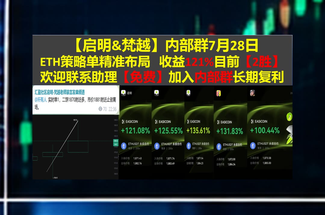 InocenciaFfsvc's tweet photo. Be a voice, not an echo.
市场消息影响行情？及时整理重要资讯。欧易返佣🗿bch🐜合约 高返佣🥥维客90%返佣
虚拟世界👩NFT交易市场🐌BNX🐁零知识证明
ETH 加密货币 OKX  免费合约跟单社区👉 @fzy988 👈 https://t.co/phcxIqGedW