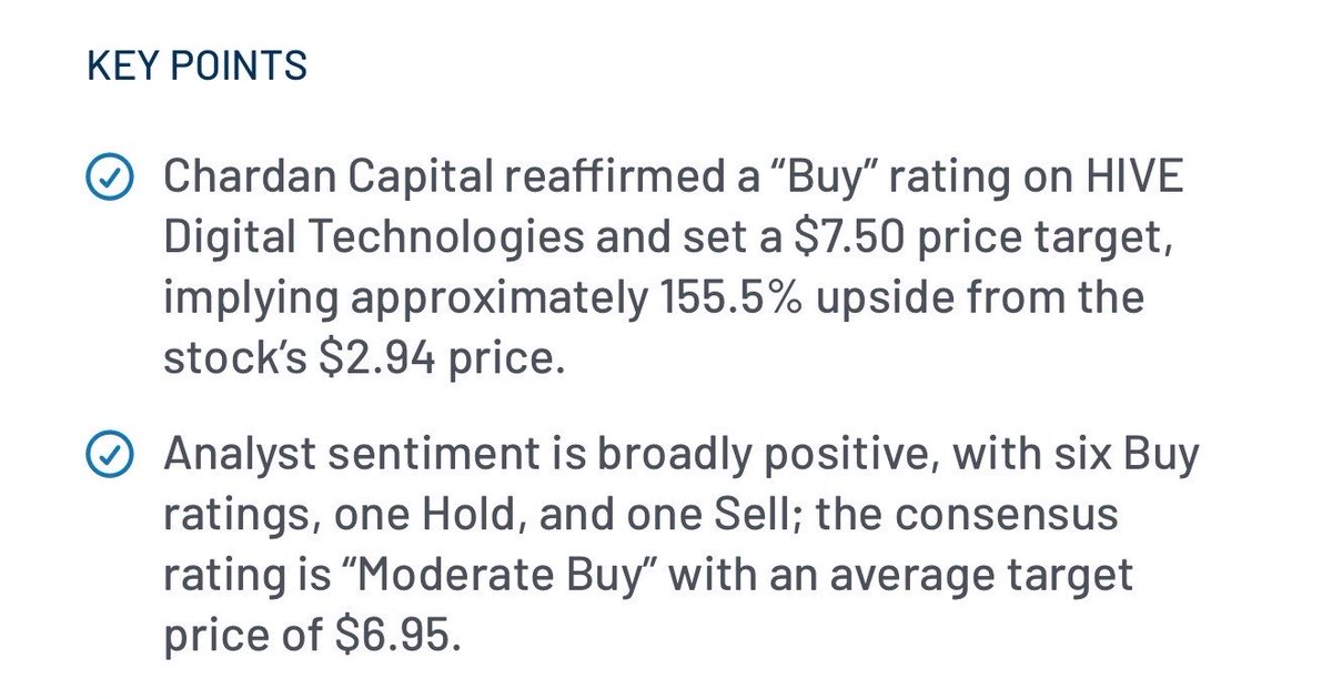 kratos_harmony's tweet photo. JUST IN: @HIVEDigitalTech : Chardan Capital reaffirmed a “Buy” rating on $HIVE Digital Technologies and set a $7.50 price target, implying approximately 155.5% upside from the stock’s $2.94 price.

Cc: $SPCX $NBIS $CRWV $IREN $CIFR $KEEL $SLNH $WULF $HUT $RIOT $ASST https://t.co/xWIteJVbwL